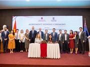 Sinh viên Trường ĐH Kinh tế (ĐHQGHN) được chuyển tiếp tín chỉ sang ĐH Adelaide (Úc)